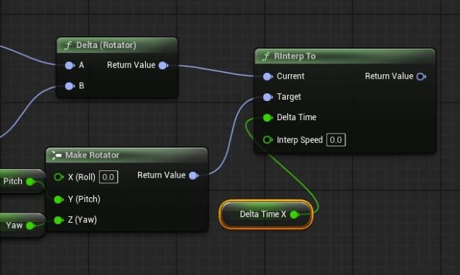 UE5のエイムオフセット